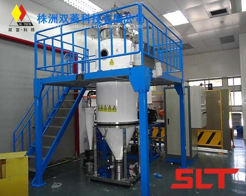 實驗型霧化製粉設備