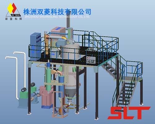 鈦粉kaiyun中国官方网站5.0