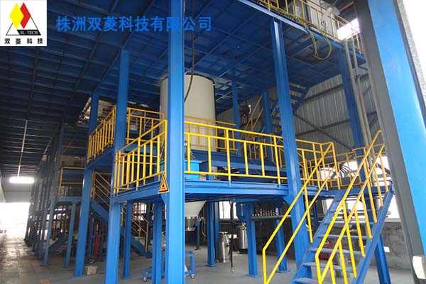 3D打印金屬霧化製粉設備