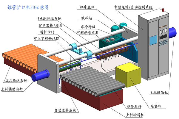 kaiyun官方客服联系方式