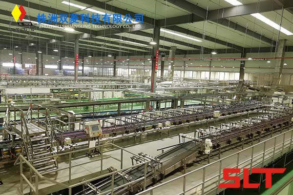 工業(ye) 非標裝備研發設計製造