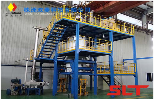 製粉工藝中，金屬霧化製粉設備如何提高生產(chan) 效率？